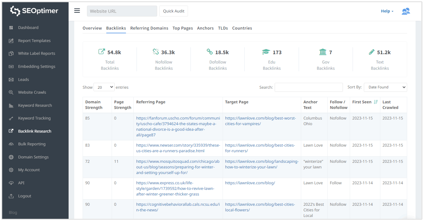 Konkurrenten-Backlink-Analyse